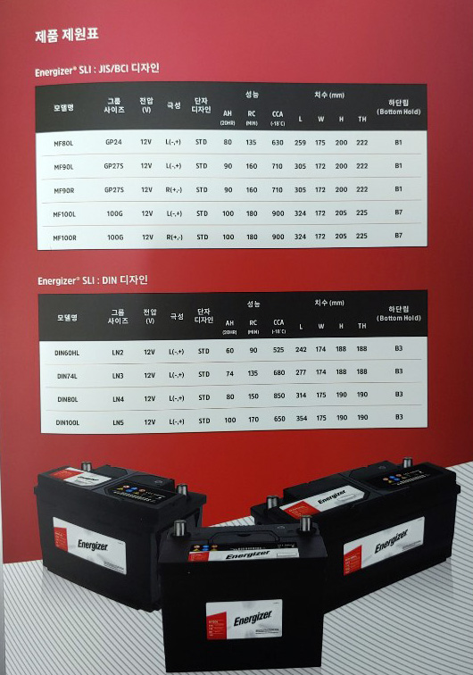 배터리히어로 동대문구청 아트라스BX KB150 산업용 배터리 설치 완료3